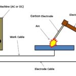 basic-arc-welding-circuit-diagram