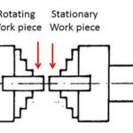 Inertia Friction Welding