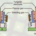 plasma-arc-welding-process