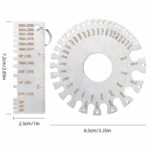 Plate Gauge and Wire Gauge