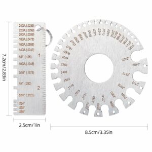 Plate Gauge and Wire Gauge