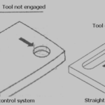 straight cut control