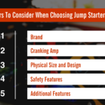 Top 5 Best Jump Starters for Cars