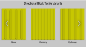 Directional block tactile indicators