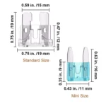 Mini Blade fuses