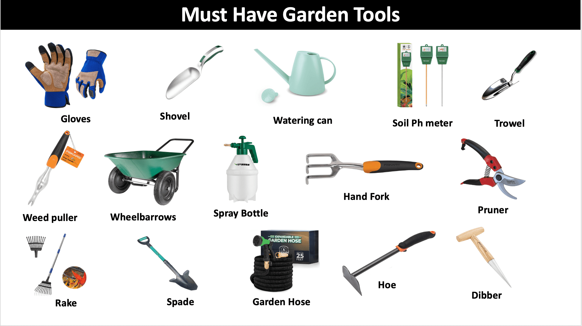 gardening tools with pictures and their uses