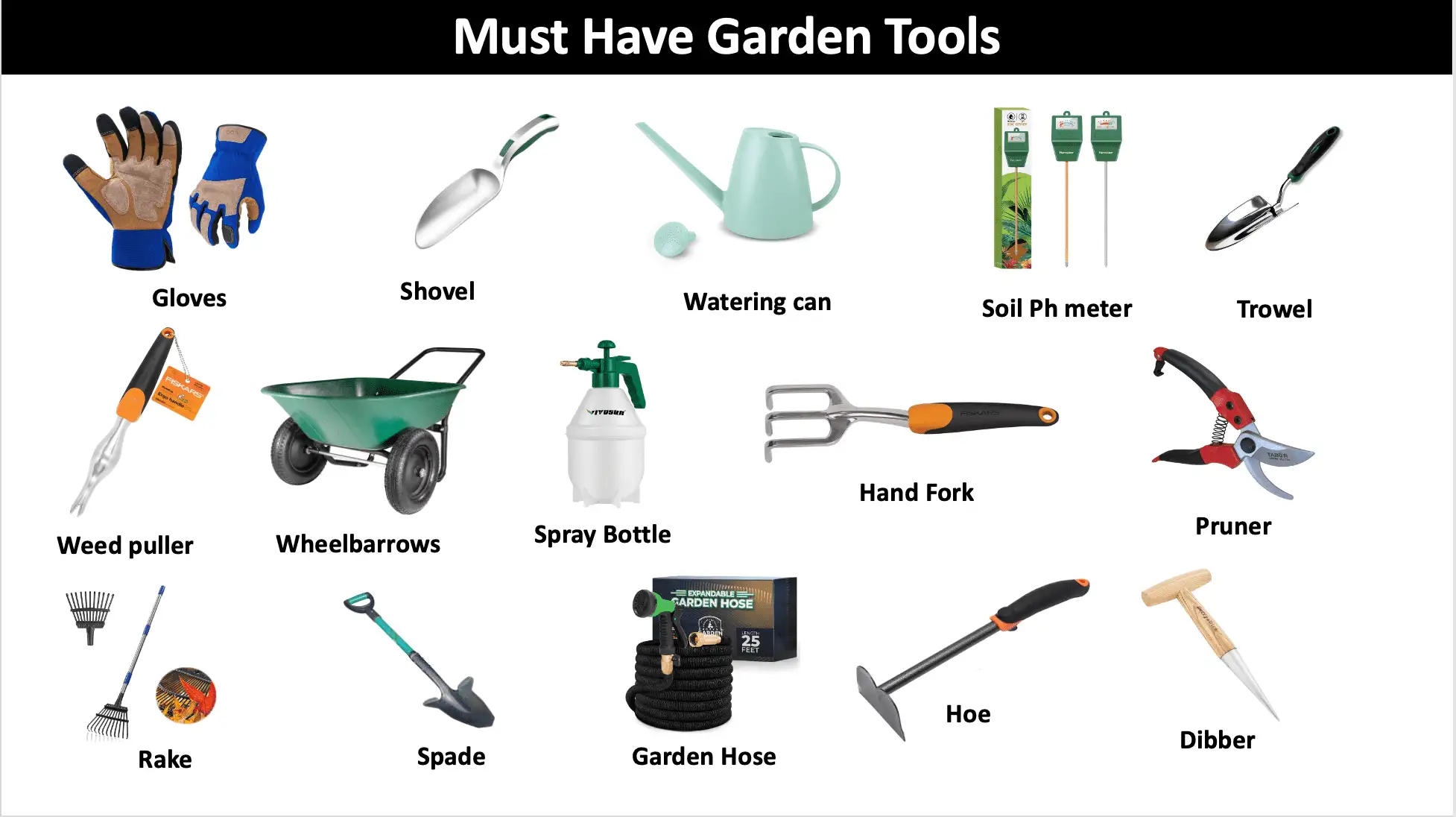 15 Must-Have Garden Tools Names and Uses with Pictures - Mechanical Booster