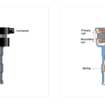 What is an Ignition Coil, and Why Is It Important?