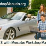 Mercedes Workshop Manual: Your Key to Luxury Car Longevity and Smart Investment Mercedes workshop Manuals