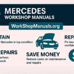 Why Professional Workshop Manuals Are Essential