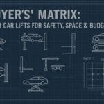 The 2025 Buyer’s Matrix: Top 8 Car Lifts for Safety, Space & Budget Top 8 Car Lifts for Safety, Space & Budget